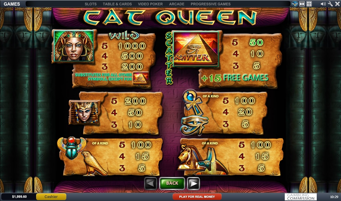 Cat Queen грати безкоштовно